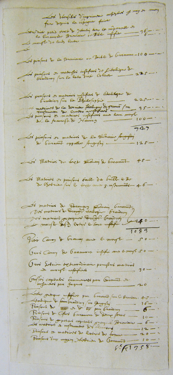 Visite du muse Plantin-Moretus  Anvers